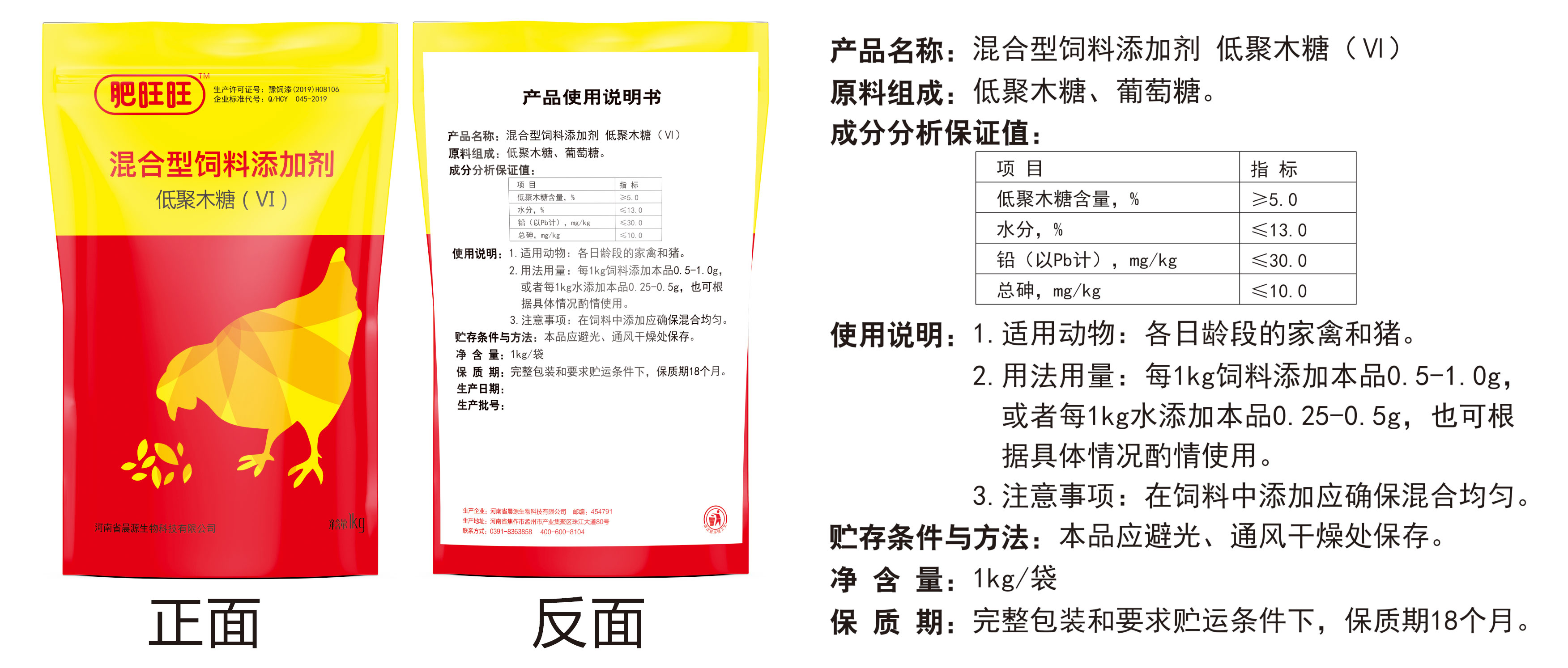 肉禽催肥飼料添加劑肥旺旺產(chǎn)品信息